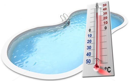 Riscaldamento acqua piscina